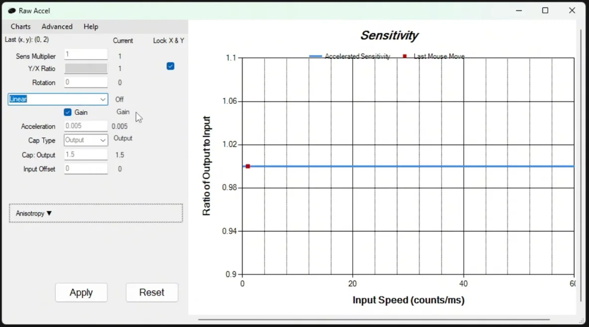 Raw Accel Sensitivity Settings